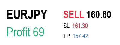 EURJPY_sell1.png