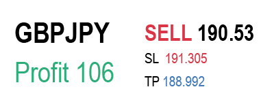GBPJPY_sell1.png