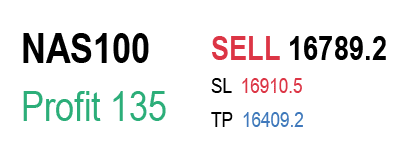 NAS100_sell1.png
