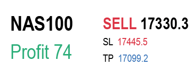 NAS100_sell2.png