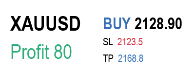 XAUUSD_buy1.png