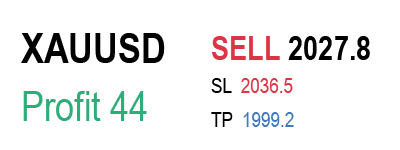 XAUUSD_sell1.png